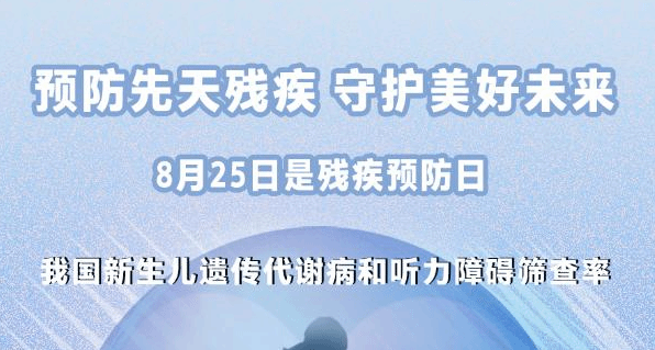 我国新生儿遗传代谢病和听力障碍筛查率均超90%