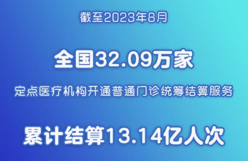 全国32.09万家定点医疗机构开通普通门诊统筹结算服务