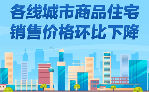 10月份各线城市商品住宅销售价格环比下降