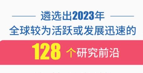 中国科学院报告研判128个科学研究前沿