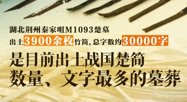 湖北发现目前出土战国楚简数量、文字最多的墓葬