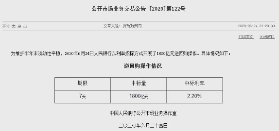 央行连续五工作日逆回购操作 后续或常态化