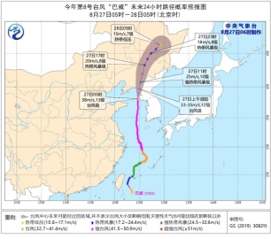 台风红色预警：