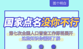 国家点名 没你不行！第七次全国人口普查来了