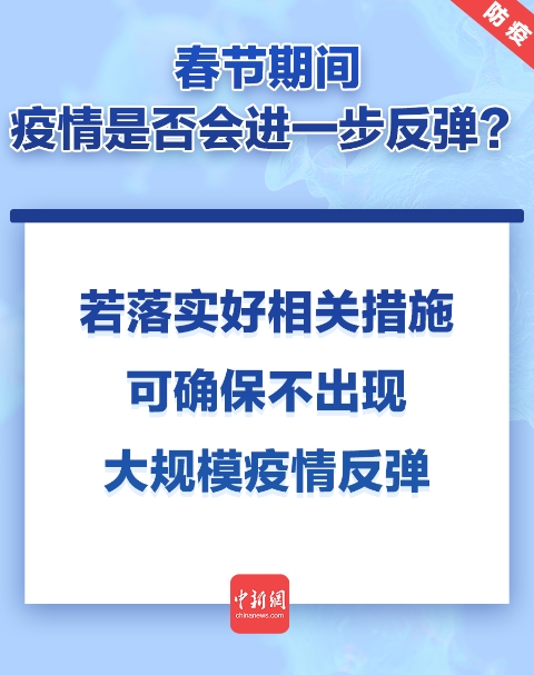 【图解】对疫情和病毒你有许多新问号？八问八答