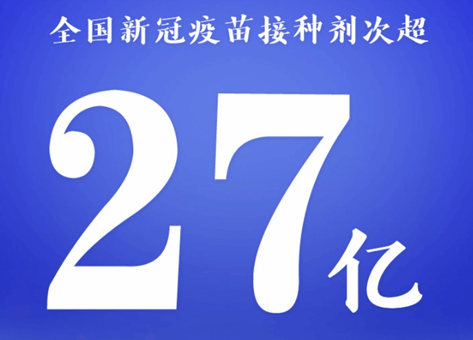 国家卫健委：全国新冠疫苗接种剂次超27亿