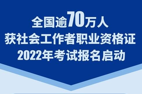 全国逾70万人获社会工作者职业资格证 今年考试报名启动