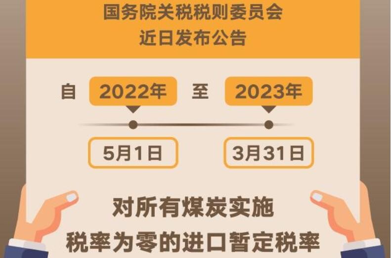 今年5月起我国将对煤炭实施零进口暂定税率