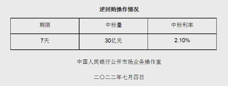 图自央行网站