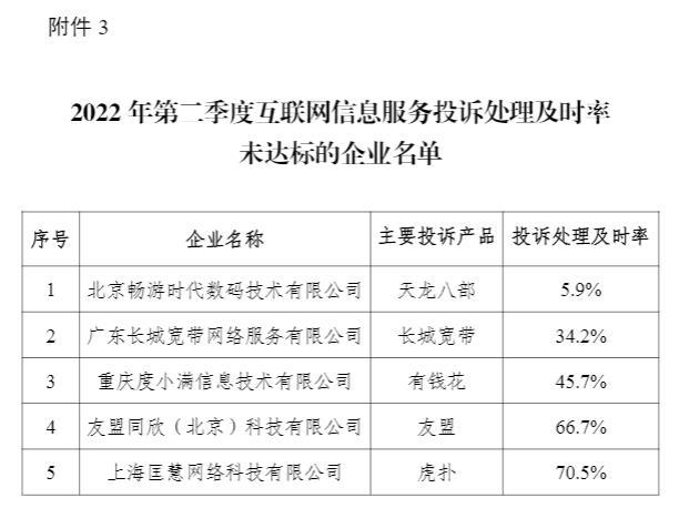 图自工信部网站 图自工信部网站