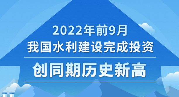 前9月超8000亿元水利建设投资是怎样完成的