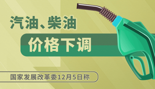 汽、柴油价格下调 每吨分别降低440元和425元