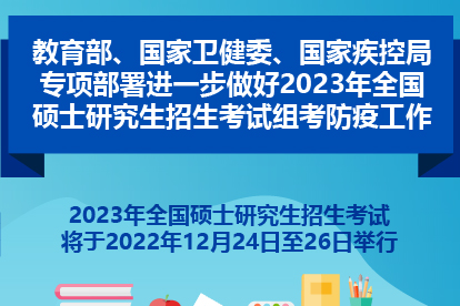 三部门：研考工作人员和考生核酸检测应检尽检