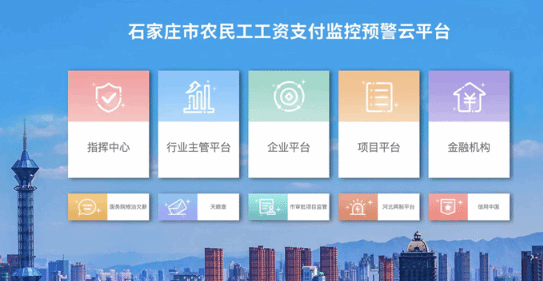 河北石家庄建大数据平台 实时监控农民工工资发放