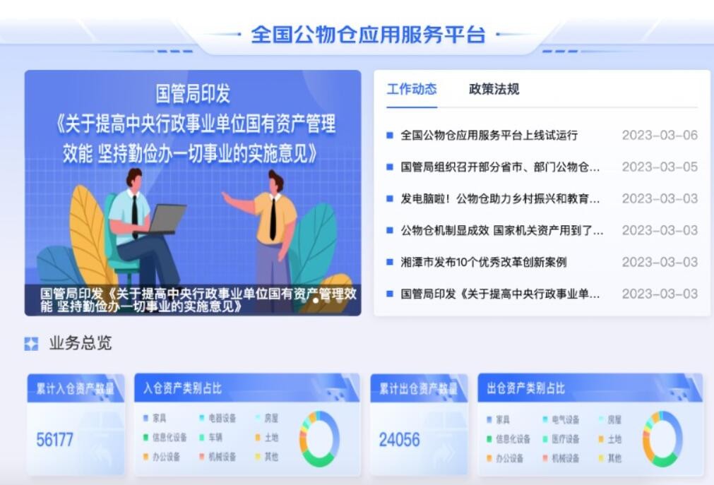 全国公物仓应用服务平台上线试运行