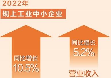 今年力争专精特新中小企业超8万家