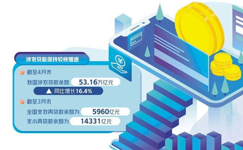 货币政策精准滴灌“三农” 推动基础设施建设