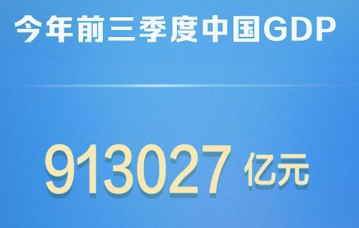 今年前三季度中国GDP同比增长5.2%