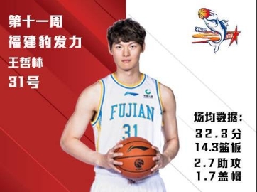 复赛第一周周最佳 王哲林携广州队外援当选