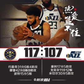 穆雷42+8+8米切尔30分 掘金胜爵士比分2-3