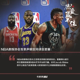 NBA教练协会发声明：100%支持球员罢赛