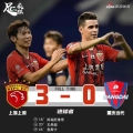 中超-阿瑙奥斯卡破门王燊超传射 上港3-0当代