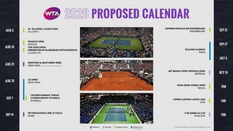 WTA10月新增一站捷克顶级赛 法网之后进行