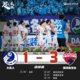 中超-普拉利甘吉首球郜林头槌 深足3-1大连人