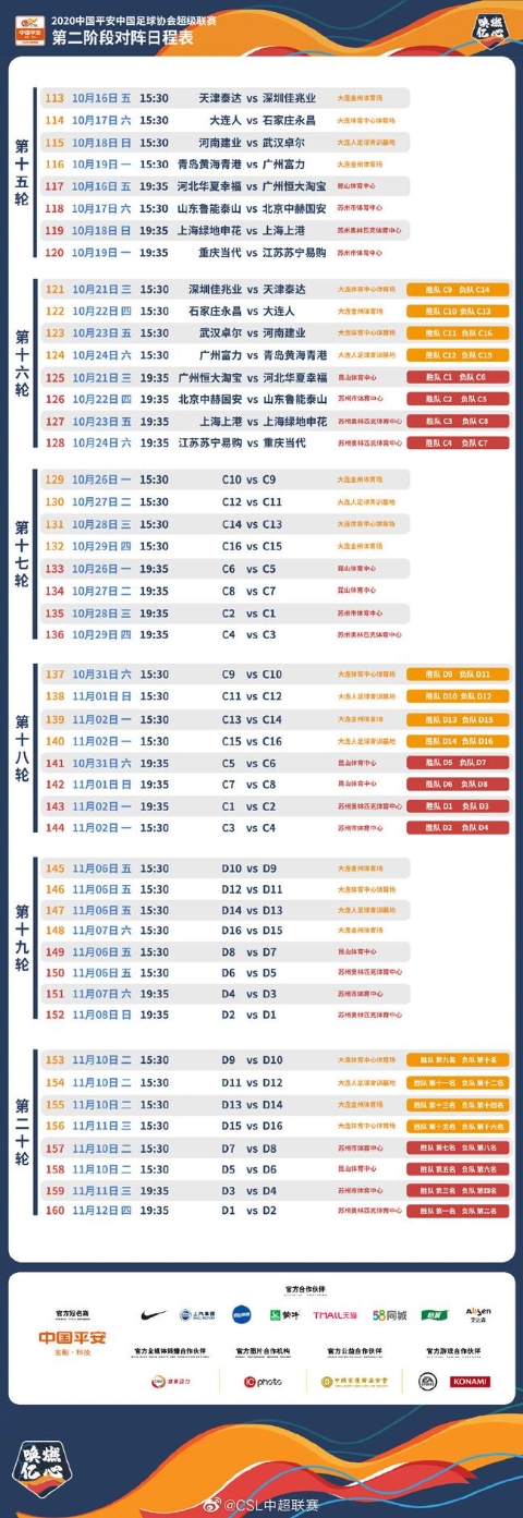 中超第2阶段日程 分6轮进行11月12日收官