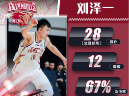最强全华班！吴前休战两名21岁小将狂飙54分