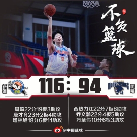 周琦22+19西热力江砍准三双 同曦不敌新疆