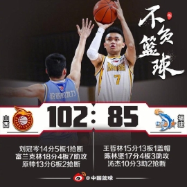 王哲林15+13陈林坚17分 福建85-102山西