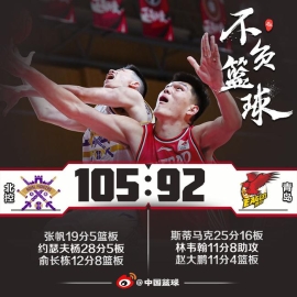 约瑟夫-杨28分俞长栋12+8 北控105-92青岛