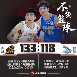 孙铭徽29+14胡金秋21分 广厦送福建12连败