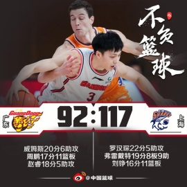 邓蒙29+8罗汉琛22分 上海爆冷终结广东9连胜