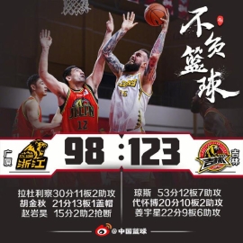 琼斯53+12+7+6胡金秋空砍21+13 广厦不敌吉林