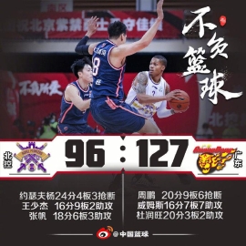 马尚26+5+9杜润旺20分 广东狂胜北控31分
