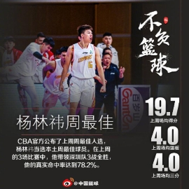 深圳队杨林祎携手吉林队琼斯当选CBA周最佳