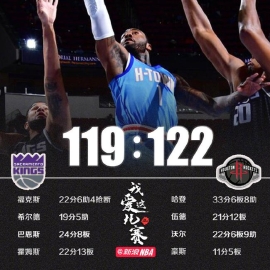 沃尔考辛斯首秀哈登33+8 国王送火箭首胜