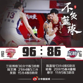 兰兹博格36+11陆文博21分 浙江逆转广州5连胜