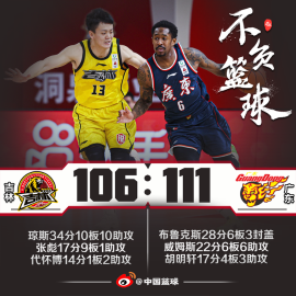 琼斯砍34+10+10马尚28分 广东逆转复仇吉林