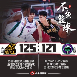 赵岩昊28分广厦胜山东夺4连胜 陶汉林17+12