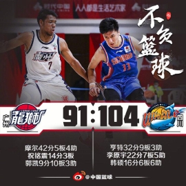 亨特32+9李原宇22分四川擒广州 摩尔砍42分