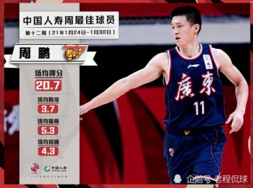 CBA公布第12周最佳球员 周鹏携手亨特当选
