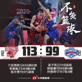 兰兹博格34分朱旭航23+9 浙江胜天津两连胜