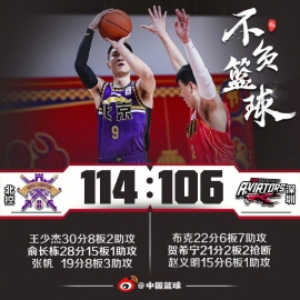 王少杰30+8生涯新高 俞长栋28分北控胜深圳