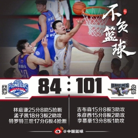 朱彦西15+8北京送天津7连败 林庭谦砍25+8