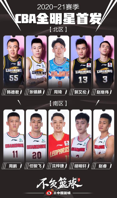 CBA全明星首发阵容公布 辽宁广东各四人