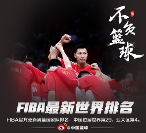 男篮最新世界排名 中国世界排名第29亚太第4