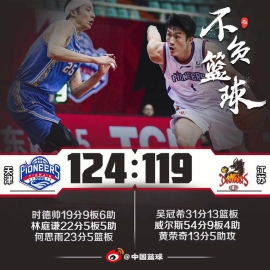 威尔斯砍54+9何思雨23分 天津加时险胜江苏